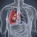 Dr. Aravind's Homeopathic Center Trivandrum